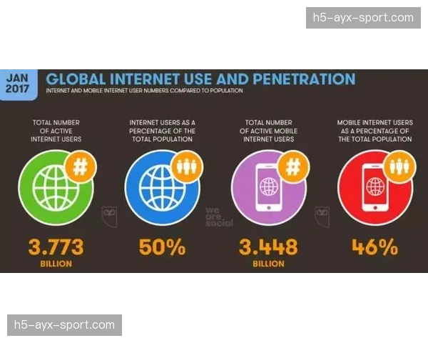 通讯：揭秘法甲全球信号如何为不同时区提供定制化的比赛集锦包装